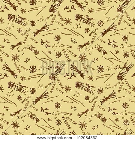 Pattern Of Spices