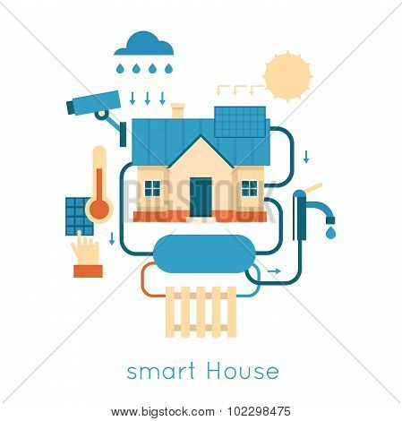 Smart House