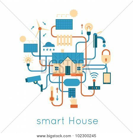 Smart House