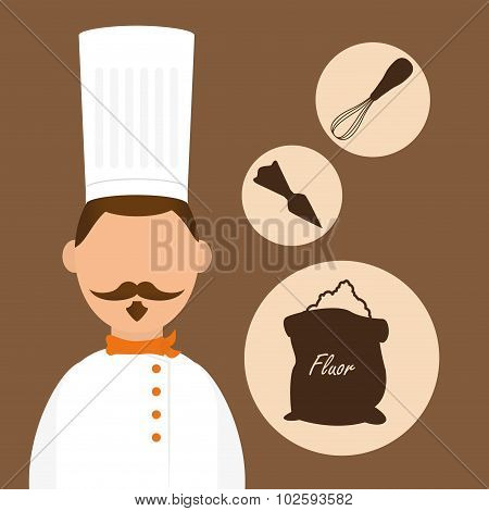 Bakery design