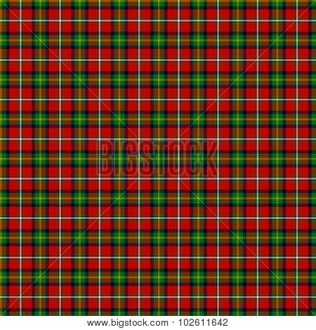 Clan Fairlie Tartan