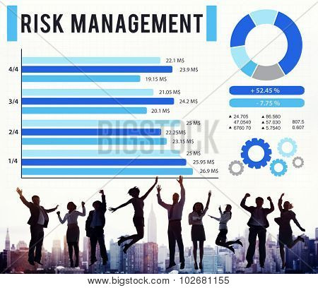Risk Management Unsteady Safety Security Concept