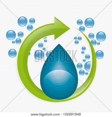 Save water design.