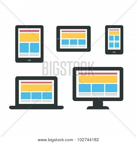 Responsive Web Design On Devices
