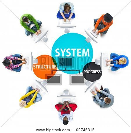 System Structure Progress Processing Procedure Concept