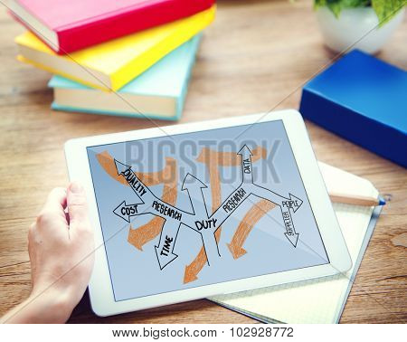 Duty Responsibility Role Accountable Reliability Concept