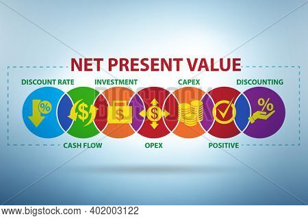 Concept of NPV - Net Present Value