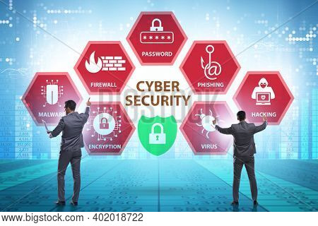 Cybersecurity concept with key elements