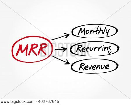 Mrr - Monthly Recurring Revenue Acronym, Business Concept Background