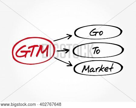 Gtm - Go To Market Acronym, Business Concept Background