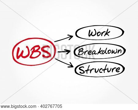 Wbs - Work Breakdown Structure Acronym, Business Concept Background