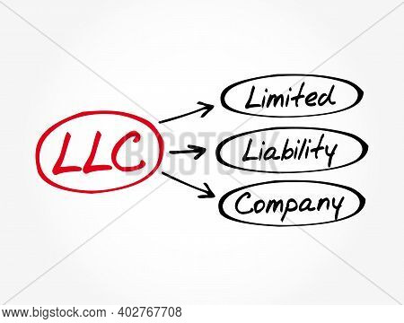 Llc - Limited Liability Company Acronym, Business Concept Background