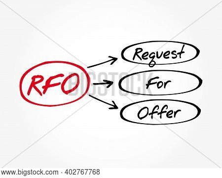 Rfo - Request For Offer Acronym, Business Concept Background