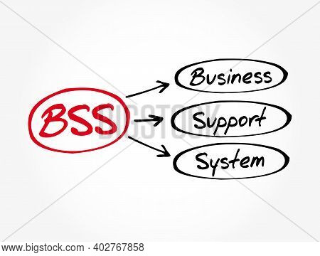 Bss - Business Support System Acronym, Business Concept Background