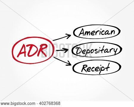 Adr - American Depositary Receipt Acronym, Business Concept Background