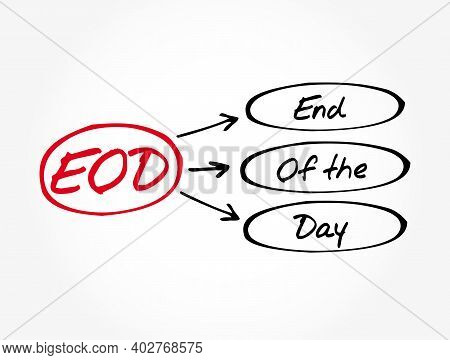 Eod - End Of The Day Acronym, Business Concept Background