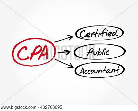 Cpa - Certified Public Accountant Acronym, Business Concept Background