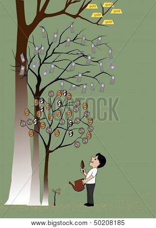 Growth The Money