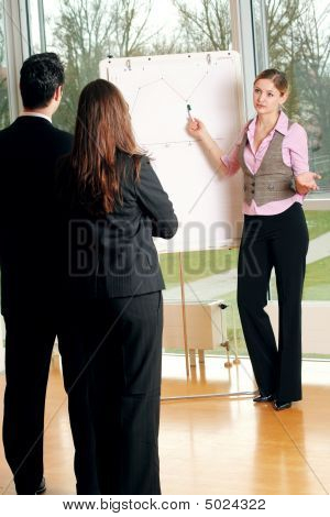 Geschäftsleute und flipchart