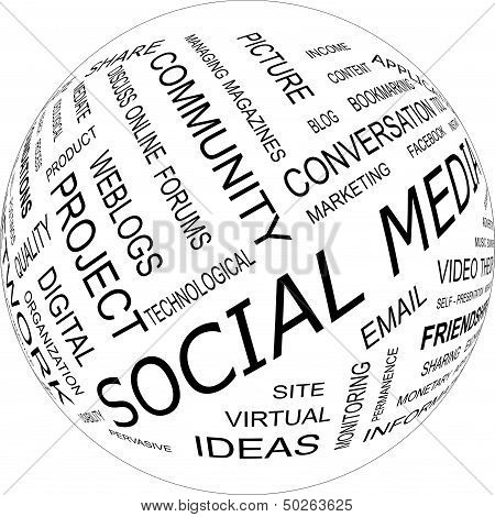 Word Cloud - Social Media.eps