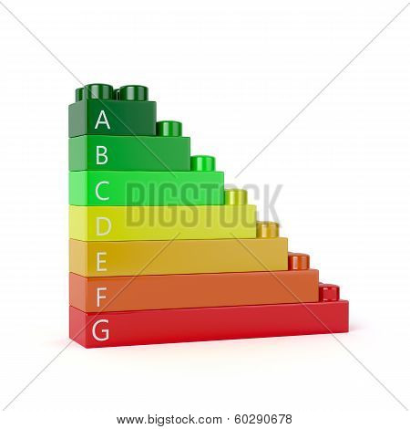 Energy Efficiency Concept