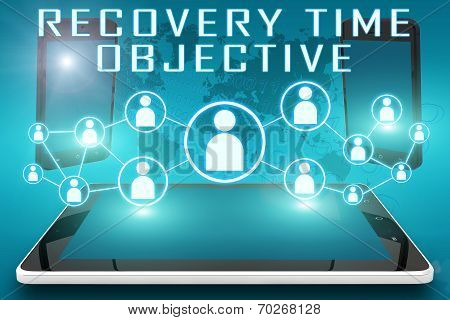 Recovery Time Objective