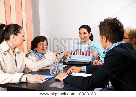 Business People With Diagram At Meeting