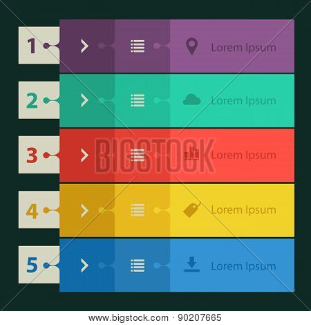 Step progress options banners