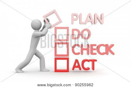 Plan Do Check Act metaphor