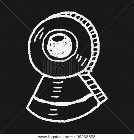 Ccd Camera Doodle