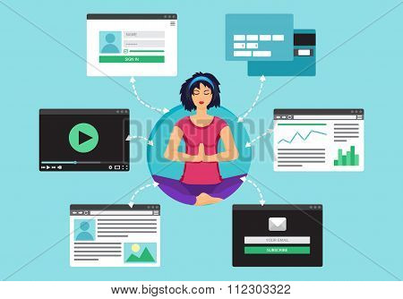 Web Virtual Socail Network
