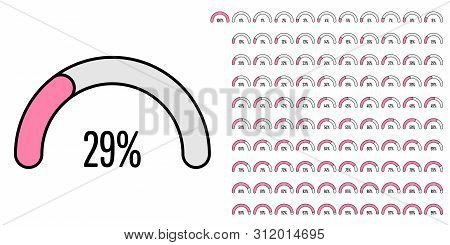 Set Of Semicircle Percentage Diagrams (meters) From 0 To 100 Ready-to-use For Web Design, User Inter