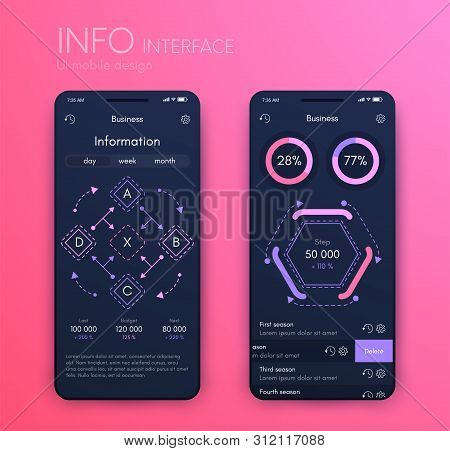 Mobile Application Interface. Ui Design, Stock Vector