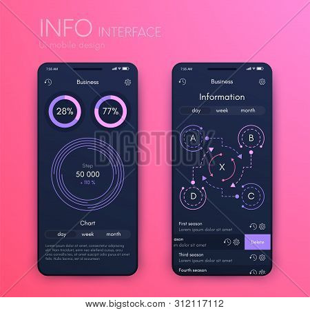 Mobile Application Interface. Ui Design, Stock Vector