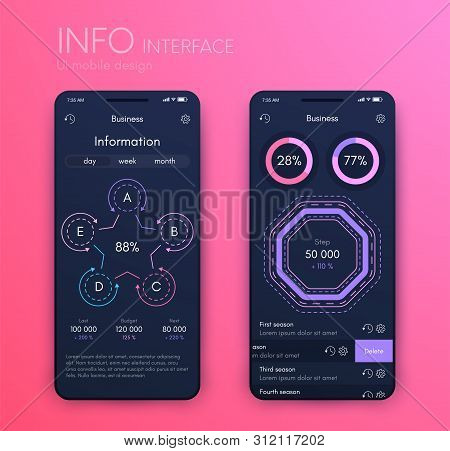 Mobile Application Interface. Ui Design, Stock Vector