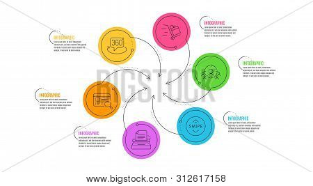 Website Search, Swipe Up And Business Targeting Line Icons Set. Infographic Timeline. Push Cart, 360