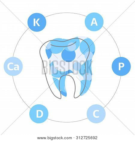 Vitamins And Minerals For Healthy Brain. Micro And Macro Elements And Vitamins: Ca, K, C, A, P, D An
