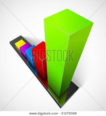Business graphs