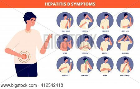 Hepatitis B Symptoms. Hepatic Awareness Day, Liver Disease Signs. Flat Human Health, Patient Prevent