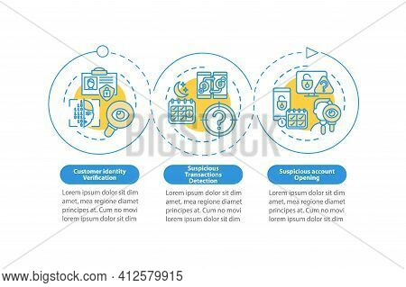 Transactions Detection Vector Infographic Template. Account Opening Presentation Design Elements. Da