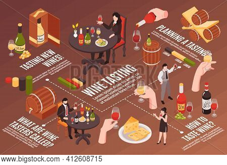Wine Tasting Isometric Infographic Flowchart With Tasters Sommeliers Buyers White Red Rose Bottles W