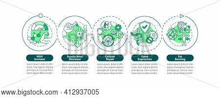 Healthy Dieting Effects Vector Infographic Template. Intermittent Fasting Presentation Design Elemen