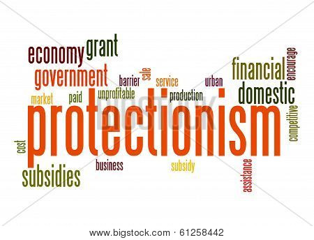 Protectionism Word Cloud