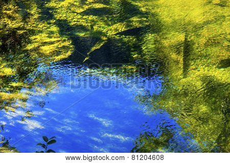 Summer Blue Green Colors Water Reflection Abstract Wenatchee River Washington