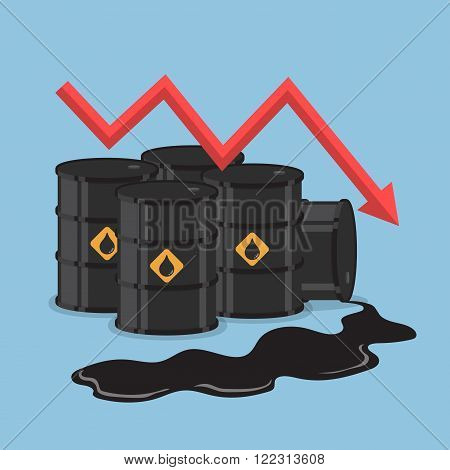 Oil Barrels And Downtrend Graph