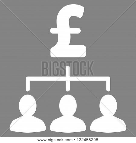 Pound Payment Relations vector icon. Pound Payment Relations icon symbol. Pound Payment Relations icon image. Pound Payment Relations icon picture. Pound Payment Relations pictogram.