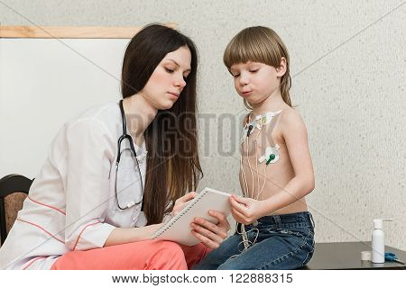 Cardiogram Of Heart, Holter
