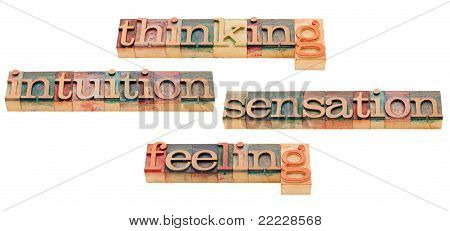 Myślenia, uczucie, intuicja i uczucie