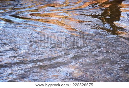 Reflections on water, sunset on dark lake