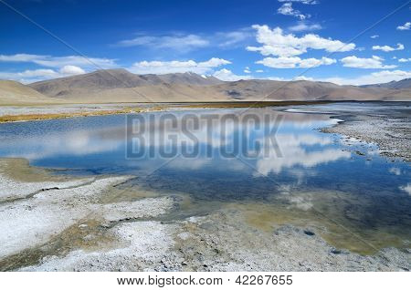 Salt Lake In Ladakh